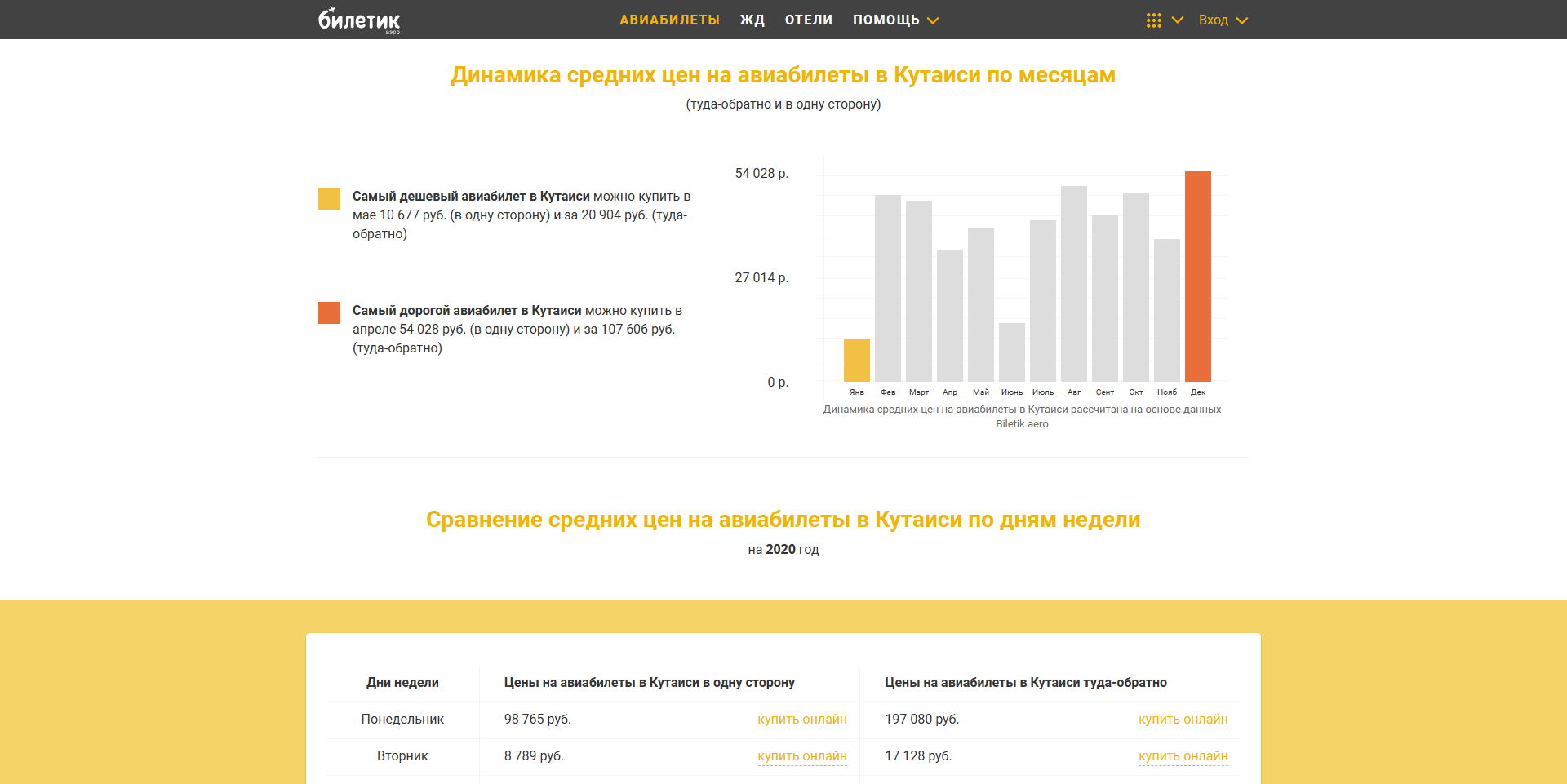 Клиент и задача